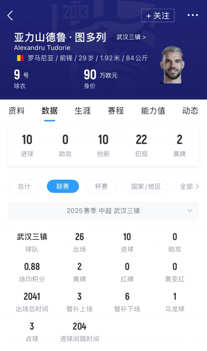 电竞比分-直播吧：中甲劲旅广州豹签下29岁前三镇外援图多列